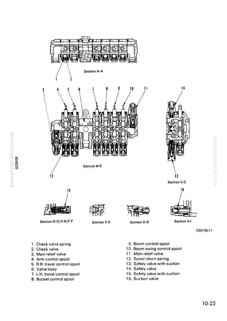 May include: Technical diagram of a hydraulic valve assembly, featuring multiple sections labeled A-A through J-J. The diagram includes detailed views of valve components, such as spools, springs, and relief valves, with numbered callouts for identification.