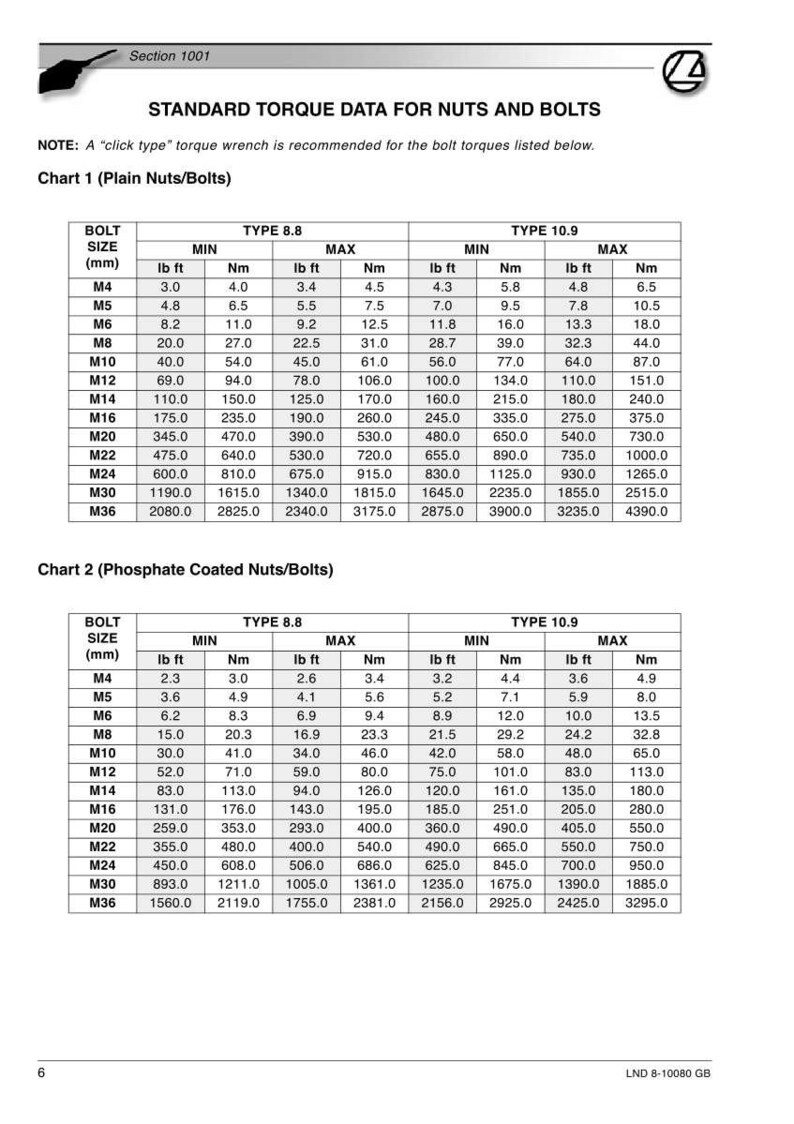 May include: A technical document with standard torque data for nuts and bolts, including charts for plain and phosphate-coated nuts. The charts display bolt size in millimeters, with corresponding minimum and maximum torque values in both pound-feet and Newton-meters.