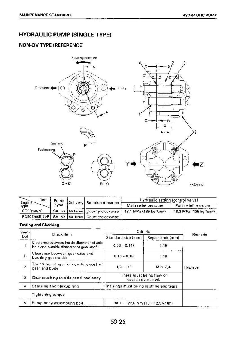 May include: Diagram of a hydraulic pump (single type) with detailed views and specifications. Includes measurements in millimeters, pressure in MPa, and torque in Nm. Features labels for intake, discharge, and various components.