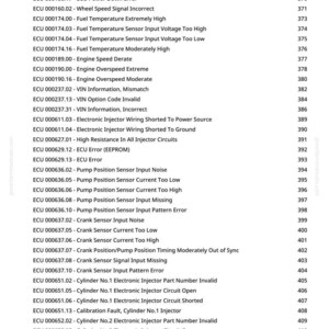 May include: A list of ECU error codes and descriptions, including fuel rail pressure, temperature, and sensor issues. The text is in black font on a white background, with a numbered list format.