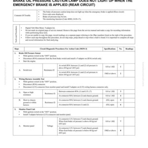 Puede incluir: Una gu&iacute;a de soluci&oacute;n de problemas para el sistema de frenos de un veh&iacute;culo, que detalla los procedimientos para la luz de advertencia de presi&oacute;n de aceite de freno. Incluye especificaciones, lecturas y procedimientos de diagn&oacute;stico de circuitos para el c&oacute;digo de acci&oacute;n MON-3.