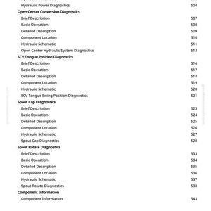 May include: A white page with a table of contents from a manual. The text includes terms like "Basic Operation," "Hydraulic Schematic," and "Component Location," with corresponding page numbers.
