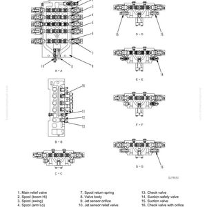 Pu&ograve; includere: Schema di una valvola di controllo L.H. a 5 vie, con etichette per i suoi componenti. Lo schema include pi&ugrave; viste, tra cui A-A, B-B, C-C, D-D, E-E, F-F e G-G. Il testo in alto recita "STRUCTURE, FUNCTION AND MAINTENANCE STANDARD."