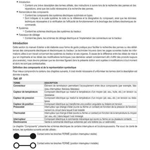 May include: A page from a technical manual titled "Electrical Diagrams" in French. It includes a table defining terms like "Connector," "Temperature Sensor," and "Pressure Sensor," along with their descriptions. The page also features electrical symbols.