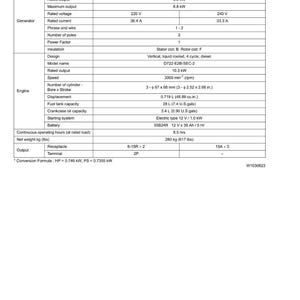 K&ouml;nnte beinhalten: Spezifikationstabelle f&uuml;r die Modelle GL9000-STD und GL9000-AUS. Details zum Generator: Frequenz (50 Hz), Nennleistung (8,0 kW), Spannung (220V/240V) und Strom (36,4A/33,3A). Motorspezifikationen: Modellname, Leistung (10,3 kW), Drehzahl (3000 U/min) und Hubraum (0,719 L).