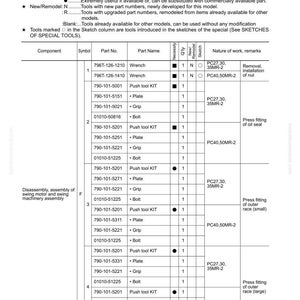 Puede incluir: Un diagrama t&eacute;cnico detallado titulado "Desmontaje y Montaje" y "Lista de herramientas especiales". El documento incluye una lista de piezas con nombres de componentes, n&uacute;meros de pieza y notas sobre la naturaleza del trabajo.