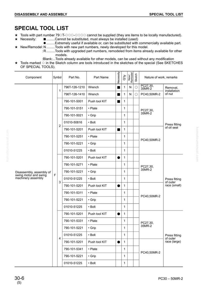 Puede incluir: Un diagrama t&eacute;cnico detallado titulado "Desmontaje y Montaje" y "Lista de herramientas especiales". El documento incluye una lista de piezas con nombres de componentes, n&uacute;meros de pieza y notas sobre la naturaleza del trabajo.