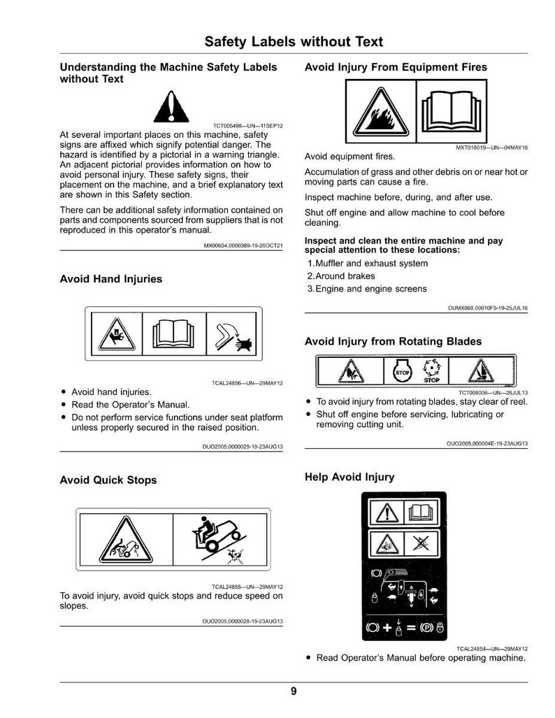 May include: A page from an operator's manual with safety labels and instructions. The labels use warning triangles and pictograms to illustrate potential hazards, such as fire, hand injuries, and rotating blades. The text provides guidance on avoiding injury.