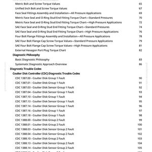 K&ouml;nnte beinhalten: Eine Seite aus einem technischen Handbuch mit Inhaltsverzeichnis und Diagnose-Fehlercodes. Der Text enth&auml;lt Verweise auf technische Informationen, Diagnosephilosophie und Fehlercodes f&uuml;r einen Coulter-Disk-Controller.