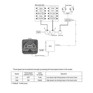 HYUNDAI R305LVS Crawler Excavator Service Manual | PDF | Instant Download image 3