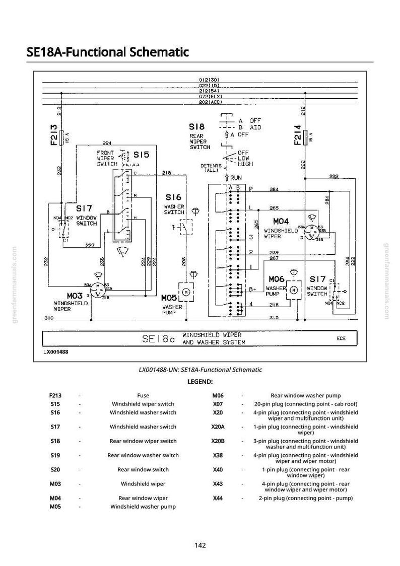 May include: Schematic diagram of a windshield wiper and washer system, labeled SE18A. The diagram includes various switches, fuses, and connection points, with a legend detailing each component. The diagram is black and white.