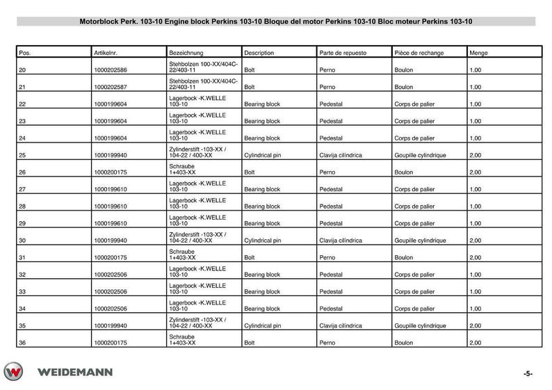 Perkins 103 10 Motorteile-Handbuch PDF | Illustrierter Katalog | Sofort Download Bild 5