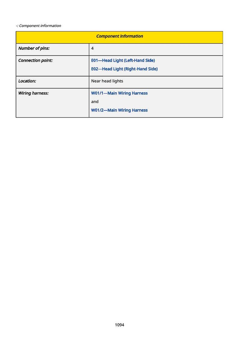 K&ouml;nnte beinhalten: Tabelle mit Informationen zu Autokomponenten. Sie listet die Anzahl der Pins (4), die Anschlusspunkte (E01, E02), den Standort (in der N&auml;he der Scheinwerfer) und die Details des Kabelbaums (W01/1, W01/2) auf.