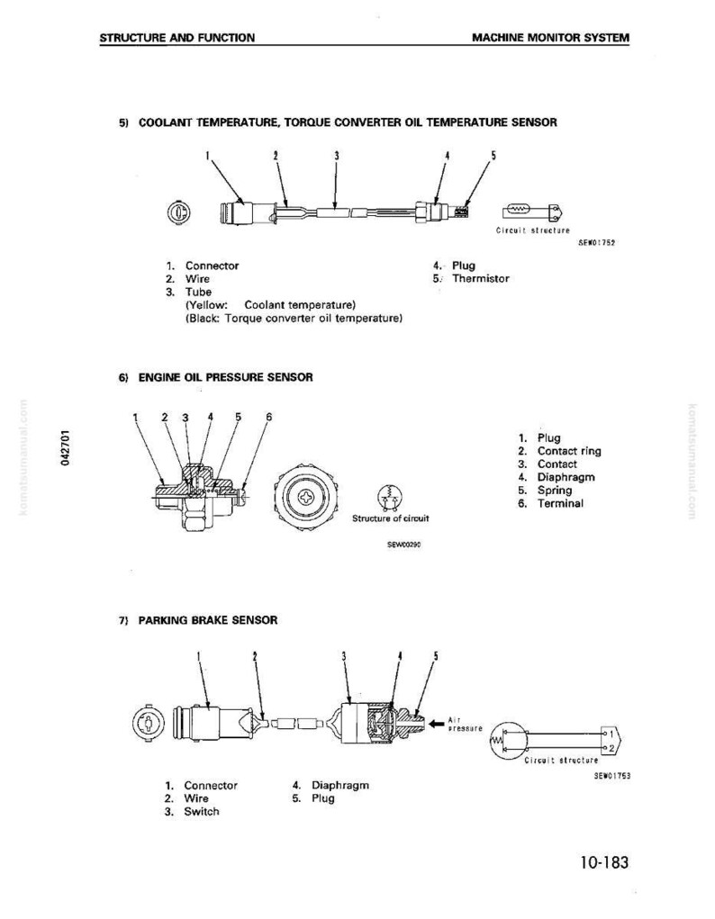 May include: Diagram of a machine monitor system, including coolant temperature, torque converter oil temperature sensor, engine oil pressure sensor, and parking brake sensor. The diagram includes labels for each component, such as connectors, wires, and plugs.