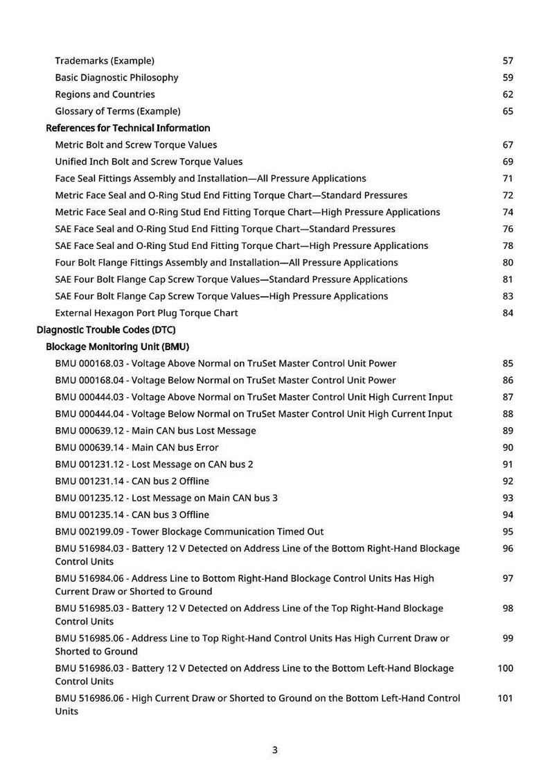 Puede incluir: Una detallada tabla de contenidos de un manual t&eacute;cnico, con secciones como "Marcas registradas", "C&oacute;digos de problemas de diagn&oacute;stico" y c&oacute;digos BMU espec&iacute;ficos. El documento est&aacute; impreso en papel blanco con texto negro, proporcionando una visi&oacute;n general estructurada de la informaci&oacute;n t&eacute;cnica.