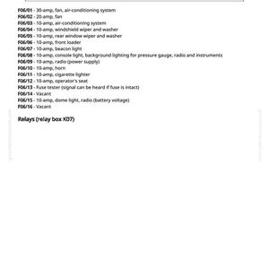 Pode incluir: Uma p&aacute;gina branca com uma lista de fun&ccedil;&otilde;es de fus&iacute;veis automotivos, incluindo ventilador, luzes e r&aacute;dio. O texto inclui classifica&ccedil;&otilde;es de amperagem e avisos. Documento de greenfarmimanuals.com.