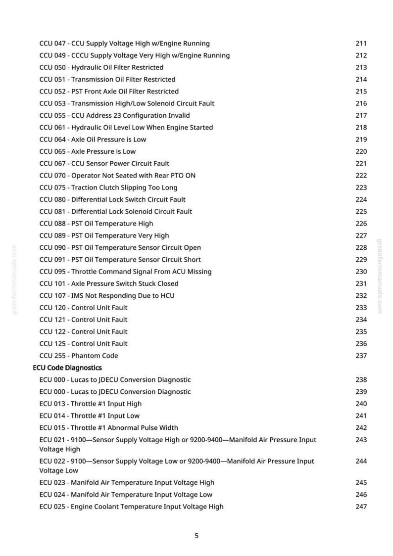 May include: A page from a manual with a list of diagnostic codes, including CCU and ECU codes, with descriptions like "Hydraulic Oil Filter Restricted" and "Throttle #1 Input High". The page number is 5.