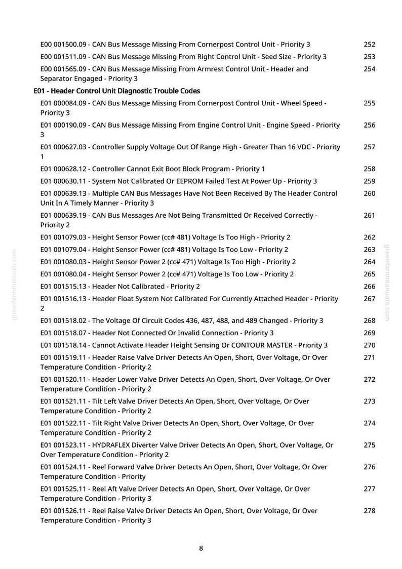 May include: A detailed list of diagnostic trouble codes for a header control unit, including CAN bus messages, voltage issues, and sensor problems. The text is in black font on a white background.
