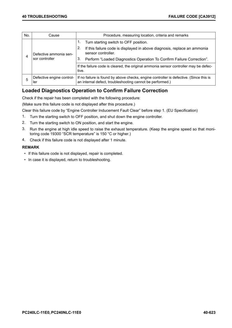 May include: A troubleshooting guide page with the title "40 TROUBLESHOOTING" and a failure code "CA3912". The page details procedures for addressing issues like defective ammonia sensors and engine controller problems, with steps and remarks.