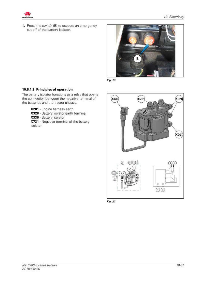 Massey Ferguson 6700 S Serie 6712 s 6716 s Traktor Service Handbuch PDF | Werkstattreparatur | Sofort Download Bild 10
