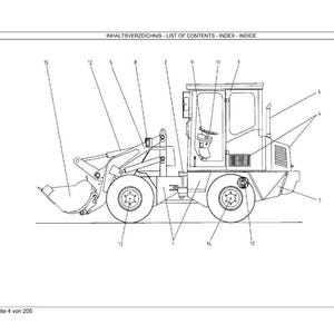 Weidemann 3004 D Radlader Teile-Handbuch PDF | Illustrierter Katalog | Sofort Download Bild 6