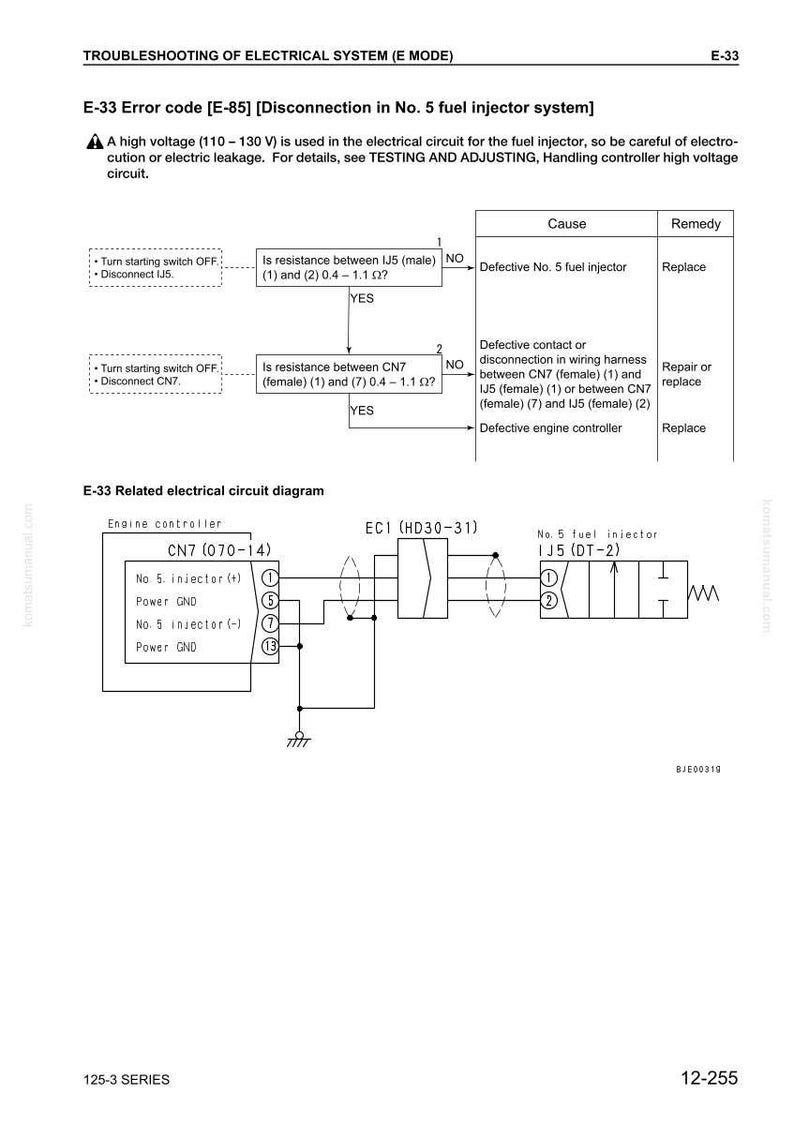 May include: Diagram of an electrical system troubleshooting guide, with text including "E-33 Error code" and "No. 5 fuel injector system." The diagram includes flowcharts, component labels, and a circuit diagram with numbered connections.