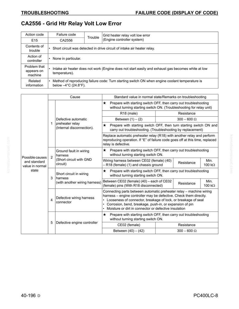 May include: A troubleshooting guide for CA2556, a grid heater relay volt low error. The document details possible causes, including defective relays and wiring issues. It provides standard values in ohms and kilo-ohms for resistance checks, and includes instructions for troubleshooting.