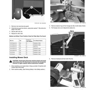 May include: Diagram of mower deck installation steps. Includes images with labels A, B, C, D, and E, and instructions for removing and securing parts. Text includes safety warnings and a ballast and wheel track position chart.