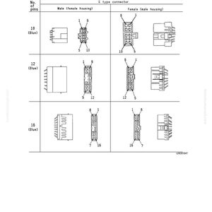 May include: A troubleshooting diagram titled "CONNECTION TABLE FOR CONNECTOR" with illustrations of male and female S-type connectors. The diagram shows connectors with 10, 12, and 16 pins, labeled in blue, with corresponding pin layouts.