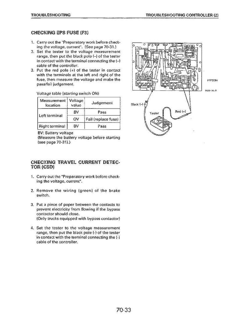 K&ouml;nnte beinhalten: Eine Seite aus einer Fehlerbehebungsanleitung mit Diagrammen und Text. Sie beschreibt, wie man die EPS-Sicherung und den Fahrstromdetektor &uuml;berpr&uuml;ft. Ein Tester ist an eine Leiterplatte angeschlossen. Der Text enth&auml;lt Spannungsmessungen und Bestanden/Nicht bestanden-Kriterien.