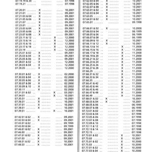 Liebherr R900b r904 r914 r924 r934 r944 litronic Hydraulic excavator Service Manual PDF | Workshop Repair | Instant Download image 4