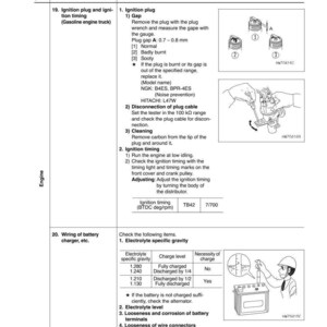 Pu&ograve; includere: Una pagina di un manuale con istruzioni per la manutenzione del motore. Include diagrammi e istruzioni per il controllo delle candele, della fasatura e dei sistemi di ricarica della batteria. Il testo &egrave; in bianco e nero.