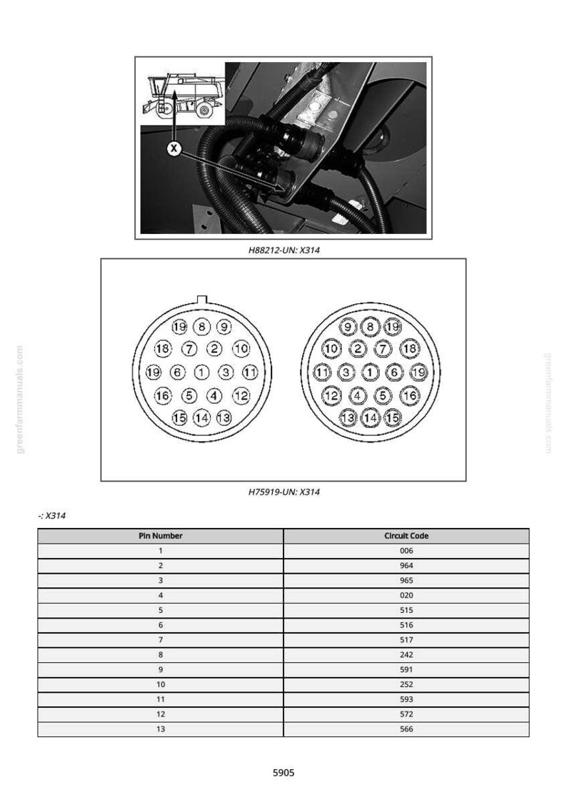 May include: Diagram of a machine's electrical components, including wiring and connector pin configurations. The image includes a table with pin numbers and circuit codes, along with a diagram of the connector.