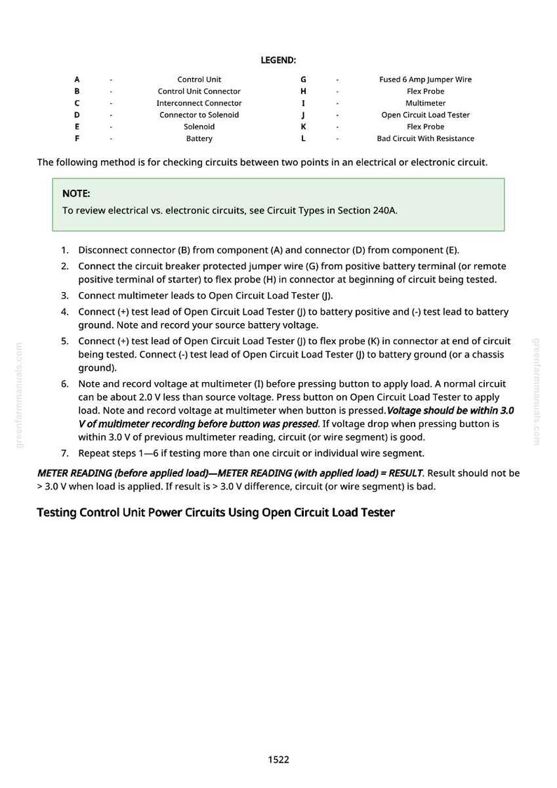 John Deere 5100E, 5085E traktorer Diagnostikmanual PDF | Direktnedladdning bild 7