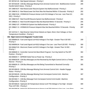 May include: A detailed list of diagnostic trouble codes for a machine, including voltage and sensor readings. The text is in black font on a white background, with page numbers and a website URL.