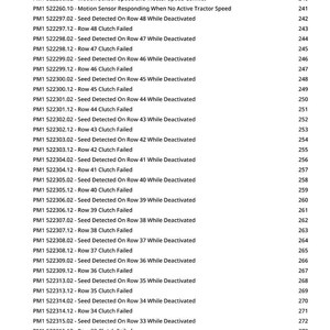 May include: A printed page with a list of error codes and descriptions, including "VRD 2 Frequency Abnormal" and "Motion Sensor Speed and Tractor Speed Conflict". The page also includes page numbers.