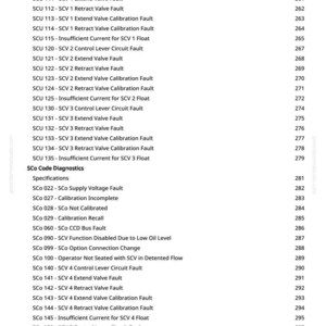 May include: A white page with a list of SCU and SCo diagnostic codes, including fault descriptions and corresponding page numbers. The text is in black, with a simple, clear font.