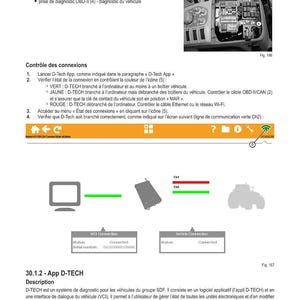 May include: Diagram of a vehicle diagnostic system with French text. The image shows a vehicle's internal components, connection status indicators, and a description of the D-TECH app, used for diagnostics.