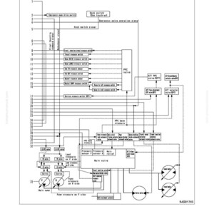 Pode incluir: Diagrama de um sistema de controlo eletr&oacute;nico, intitulado "Estrutura e Fun&ccedil;&atilde;o". O diagrama apresenta v&aacute;rios componentes, como interruptores, v&aacute;lvulas e sensores, com linhas que indicam as liga&ccedil;&otilde;es. O texto inclui "Sinal de opera&ccedil;&atilde;o de giro de emerg&ecirc;ncia" e "V&aacute;lvula principal".