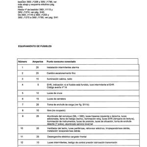 Fendt 390Gta 395gta 395gha Traktor Verkstadsmanual PDF | Service Reparation | Direkt Nedladdning bild 10