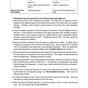 May include: A page from a manual detailing hydraulic system problems, causes, and remedies. Includes sections on oil foaming, valve leakage, and general precautions. Text is in black font on a white background.