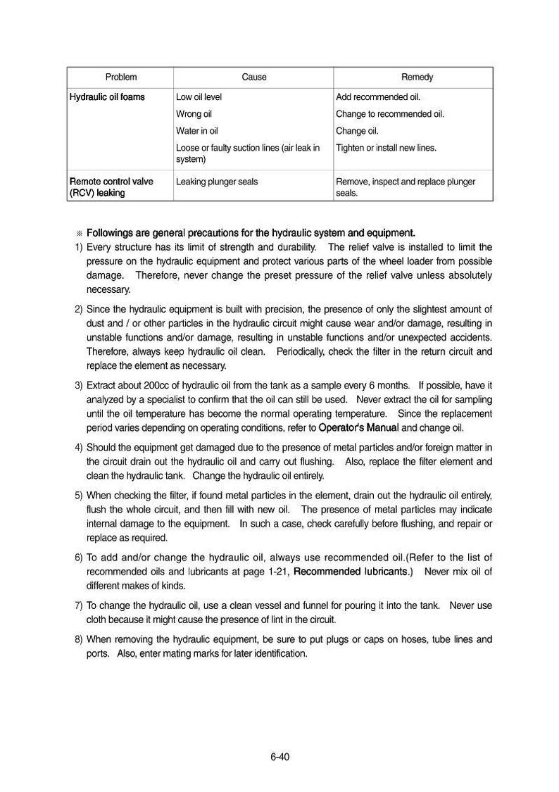 May include: A page from a manual detailing hydraulic system problems, causes, and remedies. Includes sections on oil foaming, valve leakage, and general precautions. Text is in black font on a white background.
