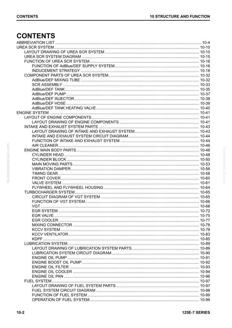 May include: A detailed contents page from a manual, listing engine system components such as UREA SCR, EGR, and fuel systems. The text is black on a white background.