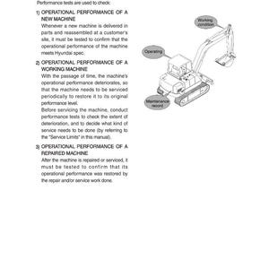 May include: Page from a maintenance manual with the title "SECTION 5 MAINTENANCE STANDARD". The page includes text about operational performance tests for new, working, and repaired machines, along with an illustration of an excavator.