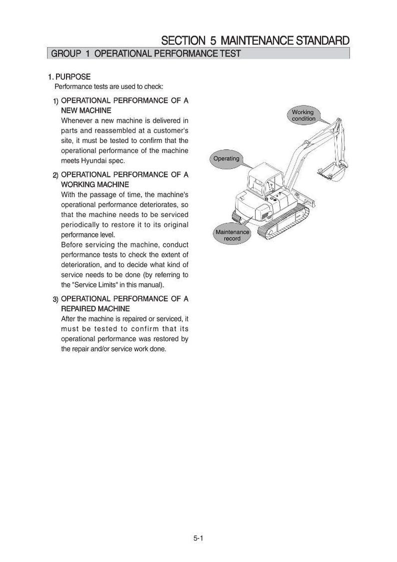 May include: Page from a maintenance manual with the title "SECTION 5 MAINTENANCE STANDARD". The page includes text about operational performance tests for new, working, and repaired machines, along with an illustration of an excavator.