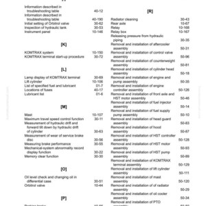 May include: A detailed index from a manual, listing various mechanical and hydraulic system components. The page includes sections on troubleshooting, removal, and installation procedures, with corresponding page numbers.