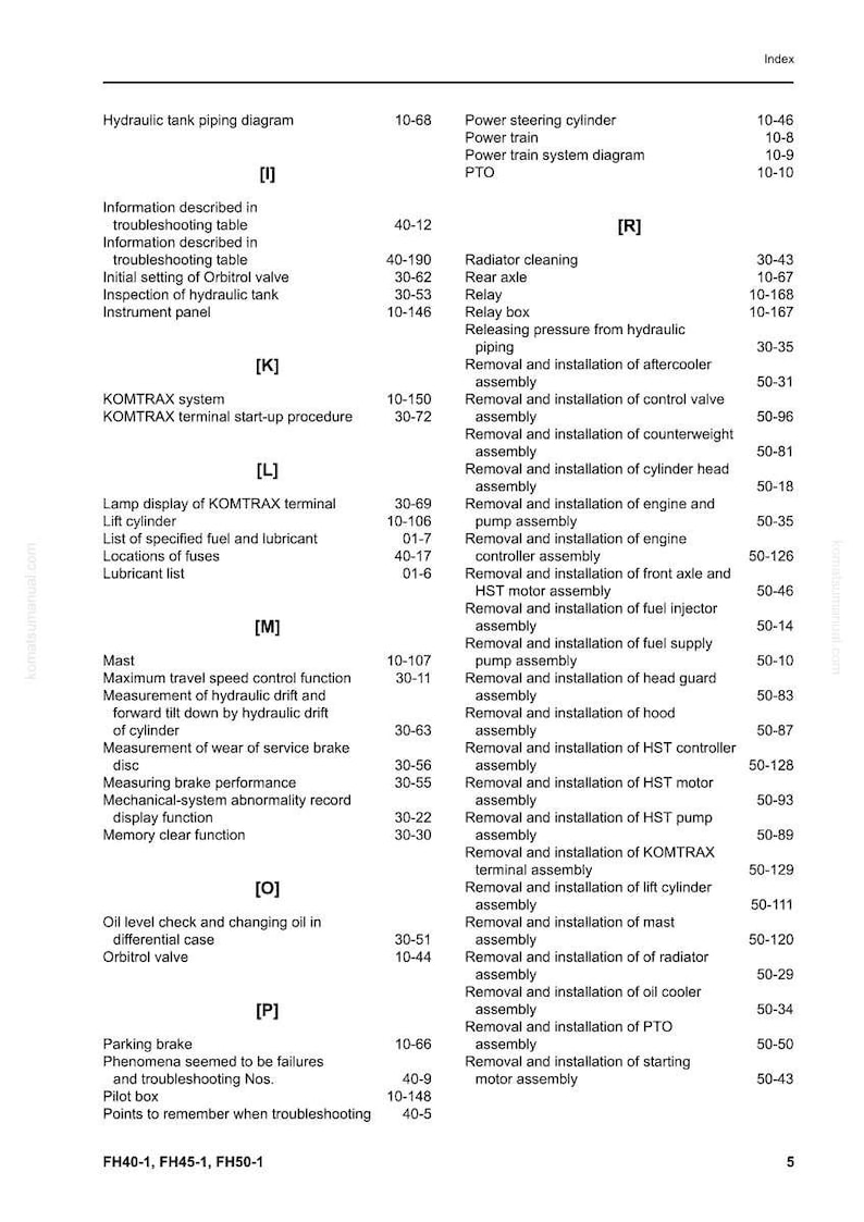 May include: A detailed index from a manual, listing various mechanical and hydraulic system components. The page includes sections on troubleshooting, removal, and installation procedures, with corresponding page numbers.