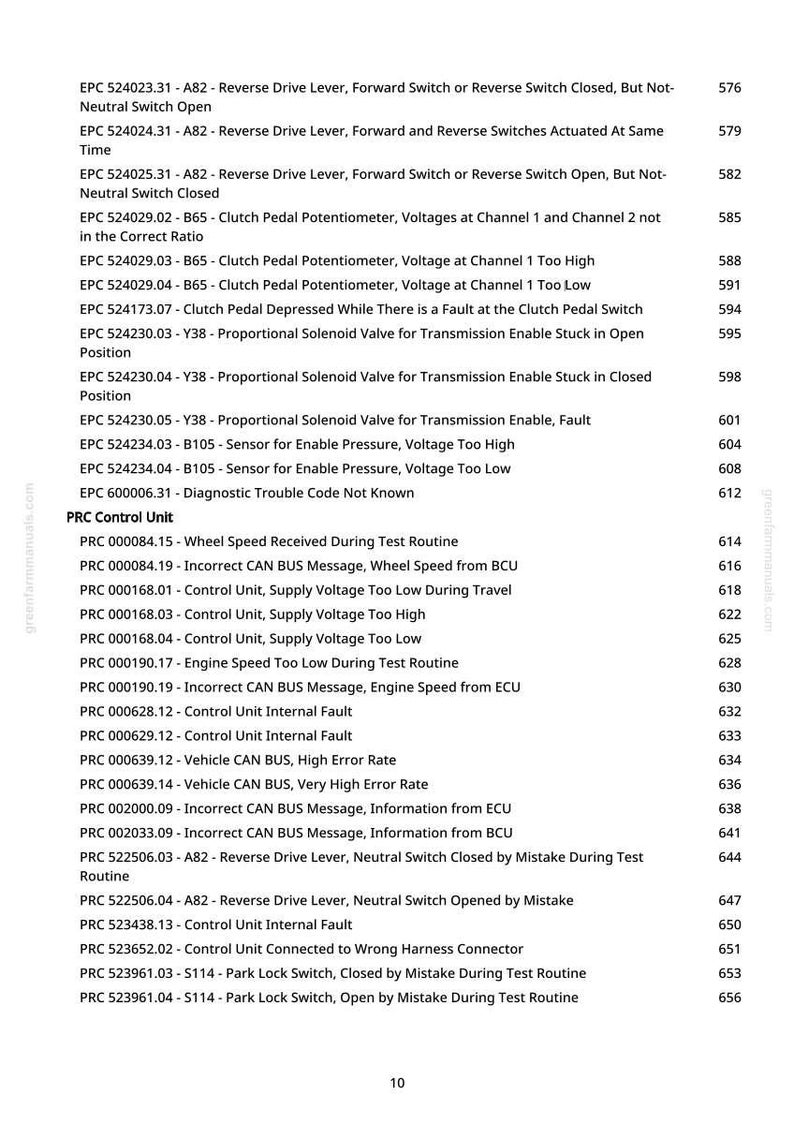 May include: A detailed list of diagnostic trouble codes and descriptions, including issues related to reverse drive levers, clutch pedal potentiometers, and CAN bus messages. The text is in black font on a white background.