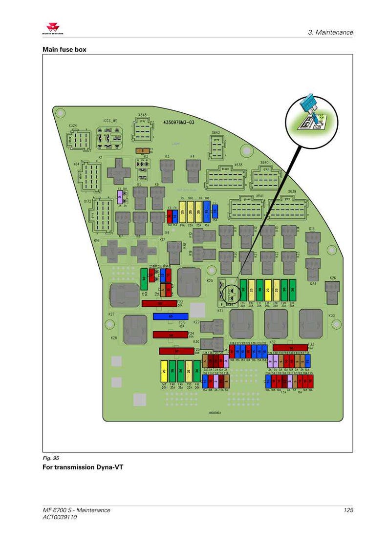 May include: Diagram of a main fuse box with various colored fuses and components. The diagram includes text labels and a zoomed-in detail. The text "Main fuse box" and "For transmission Dyna-VT" are visible.