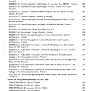 Puede incluir: Una p&aacute;gina de manual con c&oacute;digos de diagn&oacute;stico y mensajes de advertencia. El texto incluye c&oacute;digos como "Fuel Level Signal" y "Hydraulic Oil Temperature Sensor", junto con lecturas de voltaje y descripciones de errores. El documento tambi&eacute;n enumera problemas de visualizaci&oacute;n "GREENSTAR".